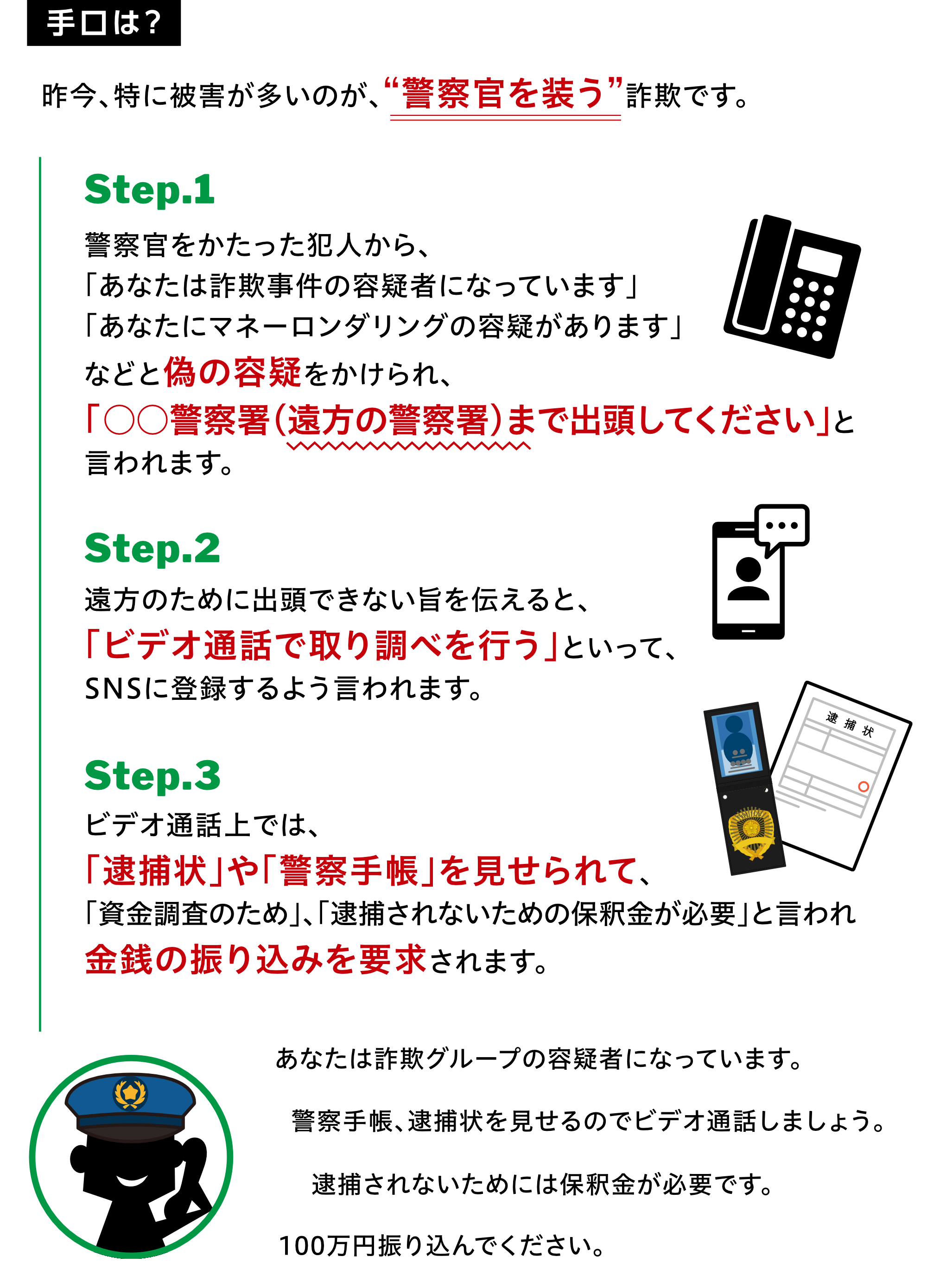 特殊詐欺被の手口